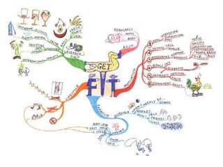 What exactly does this mean? 