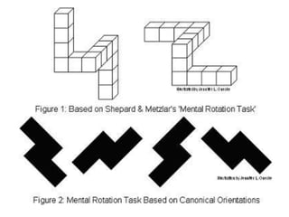 What if you compared ... and ... ? What would ... say about it?1. Socratic QuestioningProbe Implications & Consequences