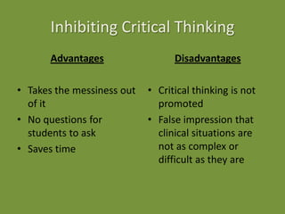 Willing to modify our beliefs and actionsPROMOTING AND ASSESSING Critical ThinkingdefinitionDressel and Mayhew (1954)Watson and Glacer (1964)Sandra DeYoung (1995)Fairfield UniversityEnnis, Facione, Hager, Norris, etc.