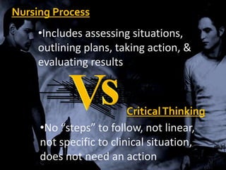 SITUATIONQuestion with low level of complexity and assignments with precise guidelinesRESULTLearners do not have to thinkPROMOTING AND ASSESSING Critical ThinkingWhat Inhibits it?Students only learn if they hear it from us.Expectation of perfection& reinforcement of status quoDesire to finish the coverageStructure of nursing curriculaAssignments given to studentsManner of clinical teaching