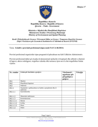 Shtojca 17
Faqe 1 nga 6
Adresa: Ndërtesa Qeveritare (ish Pallati i Shtypit) -10.000 Prishtinë-Kosovë
Telefon: + 381 38 518 505
http:/www.rks-gov.net/mmph/
Tema: Lëndët e provimit profesional (sipas nenit 5 të UA 06/2011)
Provimi profesional organizohet sipas programit të përcaktuar me këtë Udhëzim Administrativ.
Provimi profesional duhet që së paku të demonstrojë njohuritë, të kuptuarit dhe aftësitë e zbatimit
të ligjeve, akteve nënligjore, rregullave teknike dhe normave tjera me të cilat rregullohen fushat
vijuese:
Nr. rendor Lëmia për hartimin e pyetjeve Vlerësuesi i
ngarkuar për
përgatitjen e
petjeve
Vërejtje
IN1 Mjedisi
IN2 Planifikimi hapsinor
IN3 Ndërtimi
IN3.1 Standardet e aplikueshme ne fushën e projektimit dhe të
ndërtimit
IN3.1.1 Gjeomekanika
IN3.1.2 Materialet ndërtimore
IN3.1.3 Konstruksionet
IN3.1.3.1 Betoni
IN3.1.3.2 Çeliku
IN3.1.3.3 Druri
IN3.1.4 Hidro
Republika e Kosovës
Republika Kosova - Republic of Kosovo
Qeveria – Vlada - Government
Ministria e Mjedisit dhe Planifikimit Hapësinor
Ministarstvo Sredine i Prostornog Planiranja
Ministry of Environment and Spatial Planning
Bordi i Përkohshëm për Licenca / Privremeni Odbor za Licence / Temporary Board for Licenses
Ekipi i Vlerësuesve për Licensim të Inxhinierëve të Ndërtimit në Kosovë (EVLIND)
 