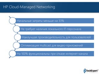 TechExpert Company 
HP Cloud-Managed Networking 
Начальные затраты меньше на 33% 
Не требует наличия локального IT-персонала 
Наилучшая производительность для пользователей 
Оптимизация multicast для видео-приложений 
На 100% функциональны при отказе интернет-канала 
 