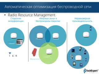 Автоматическая оптимизация беспроводной сети 
TechExpert Company 
• Radio Resource Management 
«Мертвые зоны» в 
беспроводном покрытии 
Сторонняя 
интерференция 
Неравномерная 
производительность 
Channel 1 Channel 6 
Мертвая зона 
Channel 6 
Channel 11 
1 6 11 
Channel 11 
 