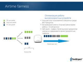TechExpert Company 
Airtime fairness 
11b user packet 
11a/g user packet 
11n user packet 
Access time 
Оптимизация работы 
высокоскоростных устройств 
• Улучшает опыт пользователя в смешанных средах 
802.11a/b/g/n/ac 
• Беспроводные клиенты получают равное время 
работы с точкой доступа 
• QoS-aware – трафик с более высоким приоритетом 
никогда не задерживается менее приоритетным 
трафиком 
Packets been sent 
 