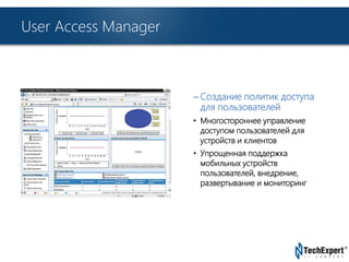 TechExpert Company 
User Access Manager 
– Создание политик доступа 
для пользователей 
• Многостороннее управление 
доступом пользователей для 
устройств и клиентов 
• Упрощенная поддержка 
мобильных устройств 
пользователей, внедрение, 
развертывание и мониторинг 
 