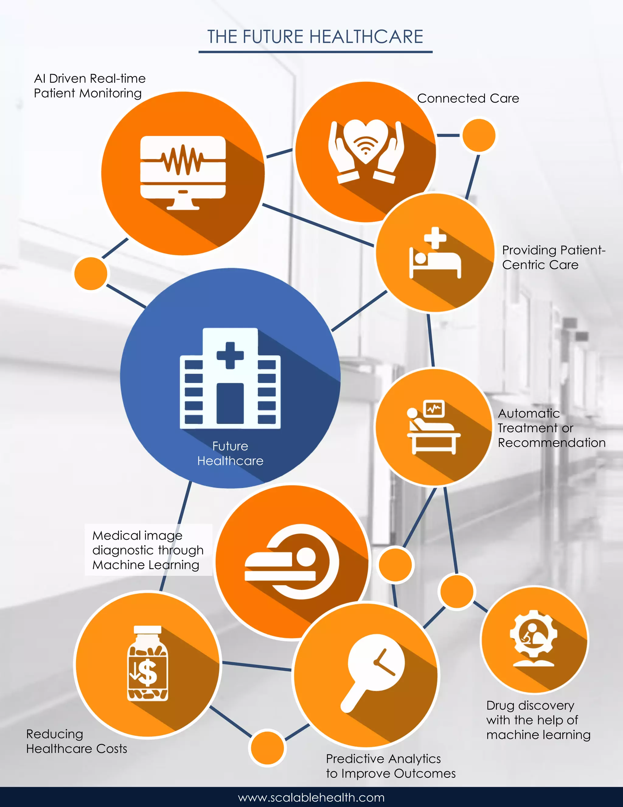 A closer look at Digital Addiction Treatment Centers