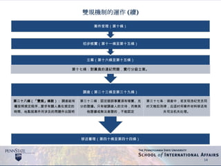 雙規機制的運作 (續)
14
移送審理（第四十條至第四十四條）
調查（第二十三條至第三十九條）
第二十八條（「雙規」條款）： 調查組有
權按照規定程序...要求有關人員在規定的
時間、地點就案件所涉及的問題作出說明
第三十二條：認定錯誤事實須有確實、充
分的證據。只有被調查人的交待，而無其
他證據或無法查證的，不能認定
第三十七条：调查中，若发现违纪党员同
时又触犯刑律，应适时将案件材料移送有
关司法机关处理。
立案（第十六條至第十五條）
第十七條：對黨員的違紀問題，實行分級立案。
初步核實（第十一條至第十五條）
案件受理（第十條）
 