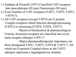 1.) Gaddum & Picarelli (1957) Classified 5-HT receptors
into musculatropic (D type) Neurotropic (M type).
2.) Four Families of 5-HT receptors (5-HT1, 5-HT2, 5-HT3,
5-HT4-7).
3.) All 5-HT receptors (except 5-HT3) are G protein
Couples receptors which function through decreasing
(5-HT1) or increasing (5-HT4, 5-HT6, 5-HT7).
- Based on biochemical & pharmacological
Criteria, Serotonin receptors are classified into seven
main receptor subtypes 5-HT1-7.
- Major pharmacotherapeutic importance are
those designated 5-HT1, 5-HT2, 5-HT4 & 5-HT5-7. All
which are G-protein-Coupled where as the 5-HT3
subtypes represents a ligandgated ion channel.
 