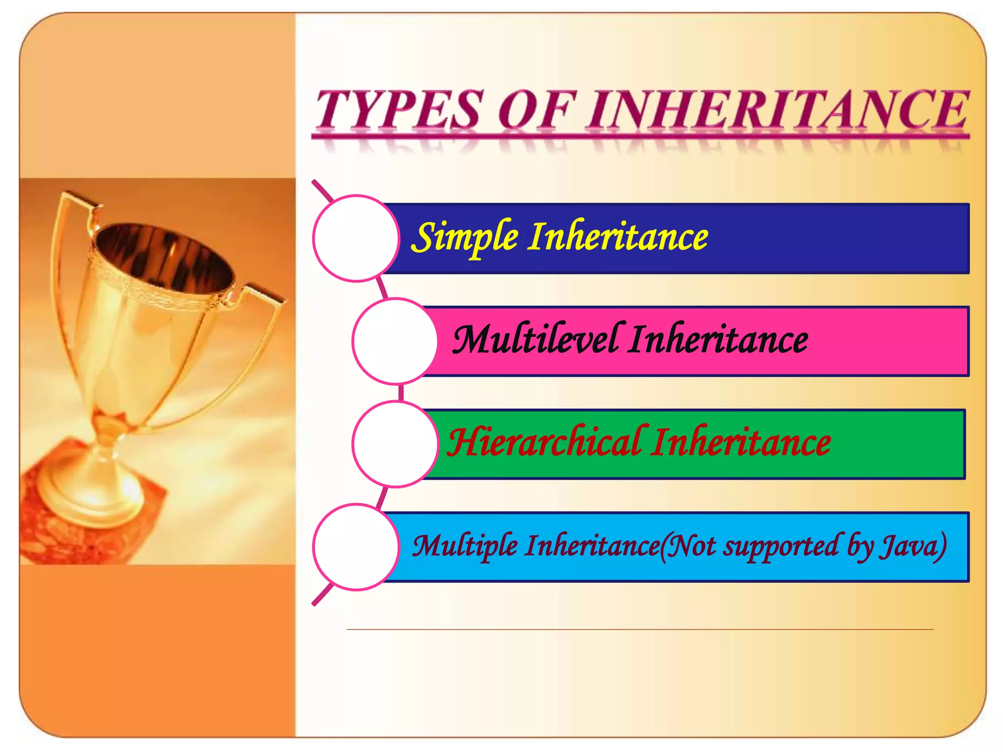 Object Oriented Programming Concepts | PPT