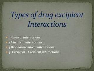  1.Physical interactions.
 2.Chemical interactions.
 3.Biopharmceutical interactions.
 4. Excipient –Excipient interactions.
 