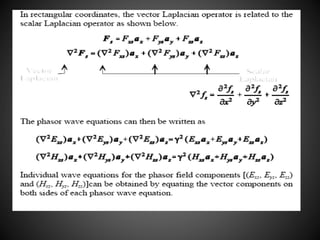 Wave Propagation In Lossy Dielectrics | PPTX