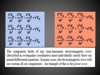 Wave Propagation In Lossy Dielectrics | PPTX