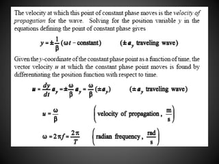 Wave Propagation In Lossy Dielectrics | PPTX