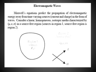 Wave Propagation In Lossy Dielectrics | PPTX