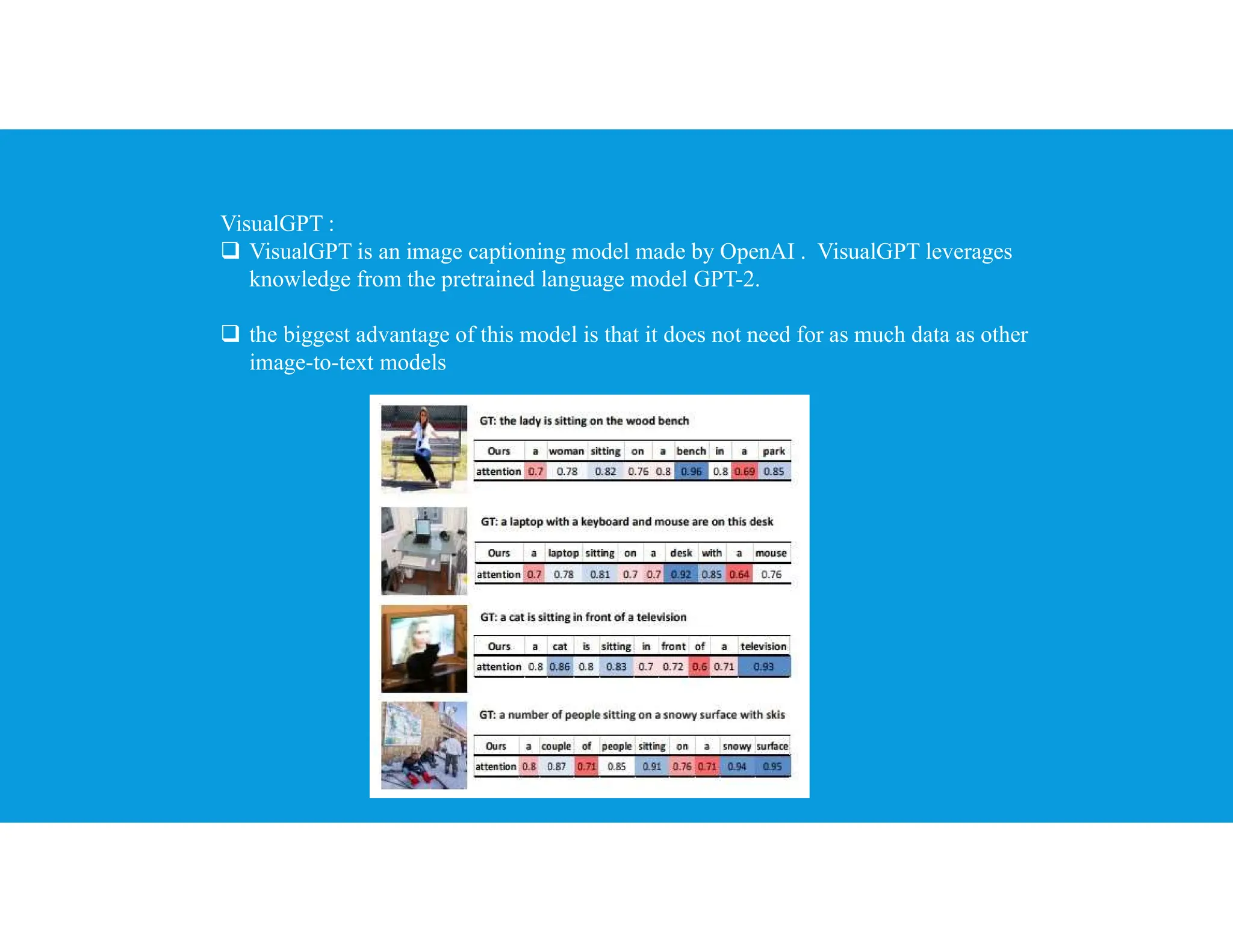 VisualGPT :
 VisualGPT is an image captioning model made by OpenAI . VisualGPT leverages
knowledge from the pretrained language model GPT-2.
 the biggest advantage of this model is that it does not need for as much data as other
image-to-text models
 