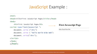 Web Development Technologies (HTML, CSS, JavaScript, PHP, Ajax ) | PPTX
