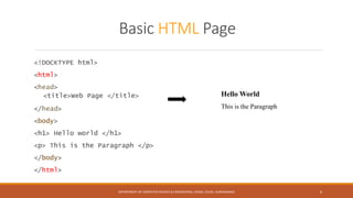 Web Development Technologies (HTML, CSS, JavaScript, PHP, Ajax ) | PPT