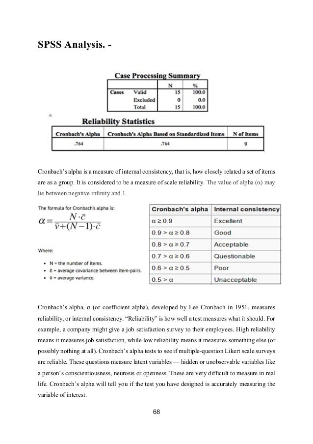Topics for mba thesis picture