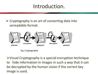 Introduction.
 Cryptography is an art of converting data into
unreadable format.
Fig. Cryptography
Visual Cryptography is a special encryption technique
to hide information in images in such a way that it can
be decrypted by the human vision if the correct key
image is used.
 