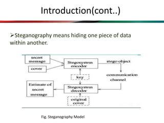 Introduction(cont..)
Steganography means hiding one piece of data
within another.
Fig. Steganography Model
 