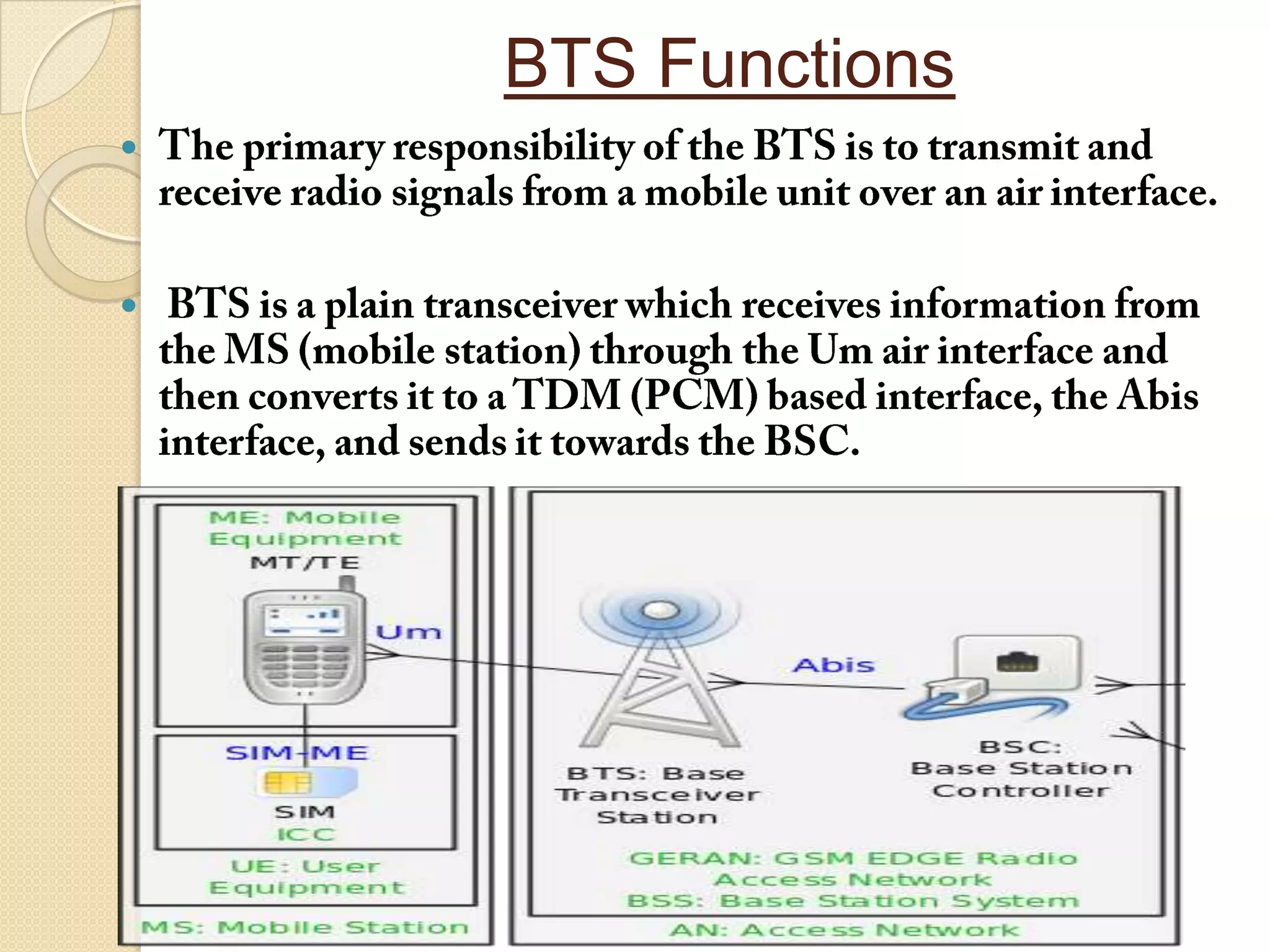 BTS Functions
