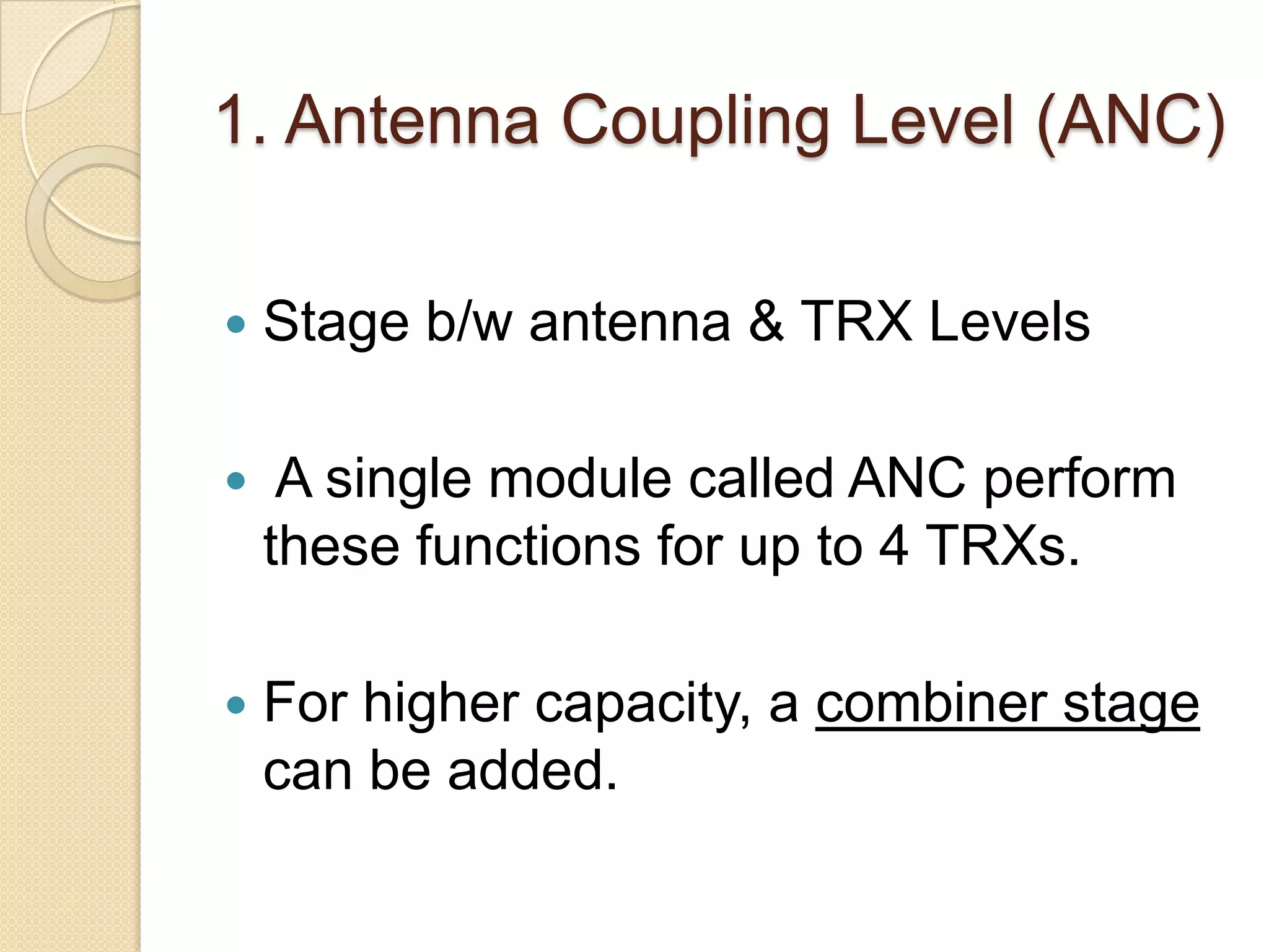 1. Antenna Coupling Level (ANC)
Stage b/w antenna & TRX Levels
A single module called ANC perform
these functions for up to 4 TRXs.
For higher capacity, a combiner stage
can be added.