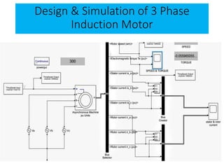 CONDITION BASED MONITORING AND CONTROL OF INDUCTION MOTOR USSING IOT | PPTX