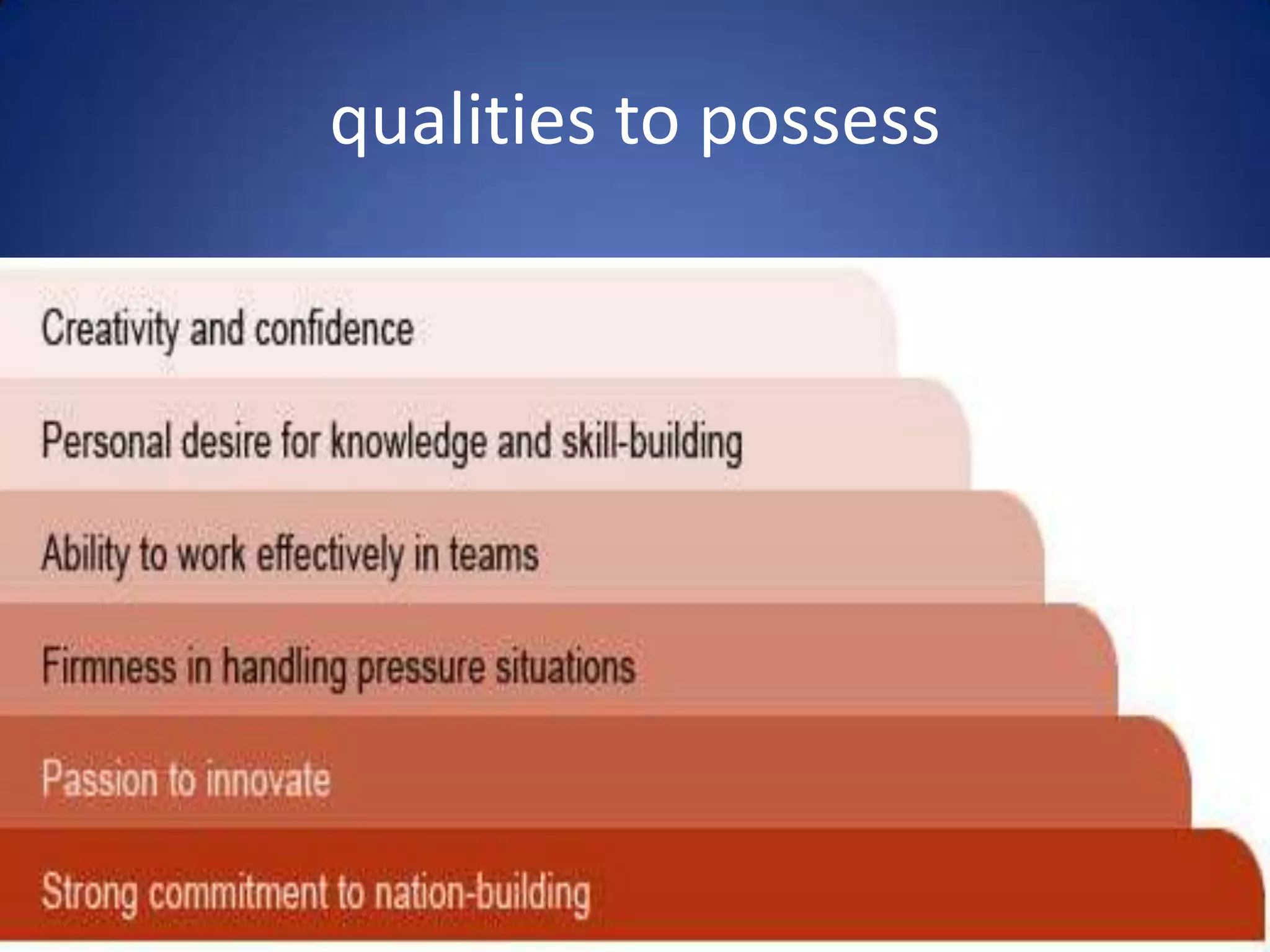 qualities to possess
 