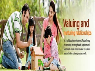 Shubham future group | PPTX