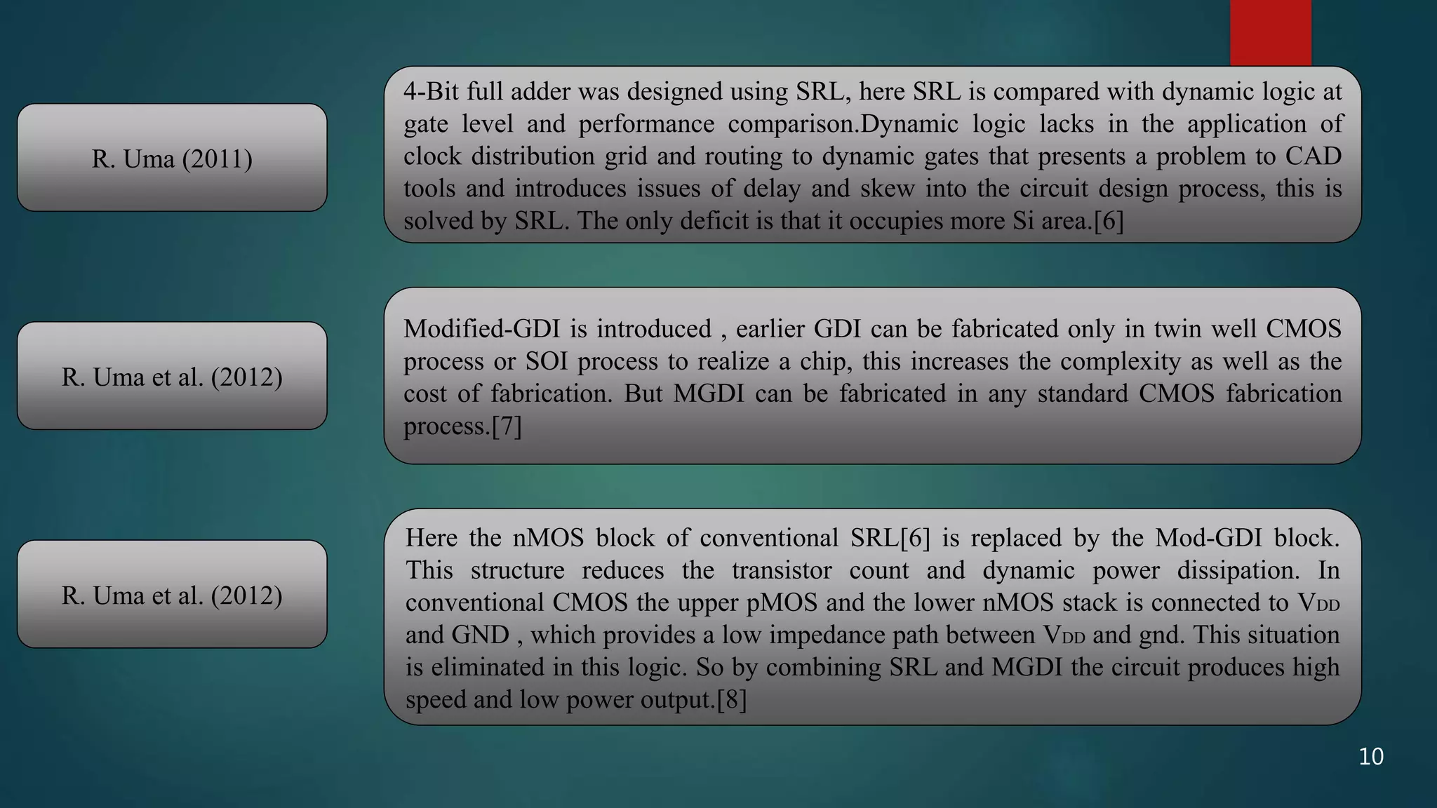 4-Bit full adder was designed using SRL, here SRL is compared with dynamic logic at
gate level and performance comparison.Dynamic logic lacks in the application of
clock distribution grid and routing to dynamic gates that presents a problem to CAD
tools and introduces issues of delay and skew into the circuit design process, this is
solved by SRL. The only deficit is that it occupies more Si area.[6]
R. Uma (2011)
R. Uma et al. (2012)
Modified-GDI is introduced , earlier GDI can be fabricated only in twin well CMOS
process or SOI process to realize a chip, this increases the complexity as well as the
cost of fabrication. But MGDI can be fabricated in any standard CMOS fabrication
process.[7]
Here the nMOS block of conventional SRL[6] is replaced by the Mod-GDI block.
This structure reduces the transistor count and dynamic power dissipation. In
conventional CMOS the upper pMOS and the lower nMOS stack is connected to VDD
and GND , which provides a low impedance path between VDD and gnd. This situation
is eliminated in this logic. So by combining SRL and MGDI the circuit produces high
speed and low power output.[8]
R. Uma et al. (2012)
10
 