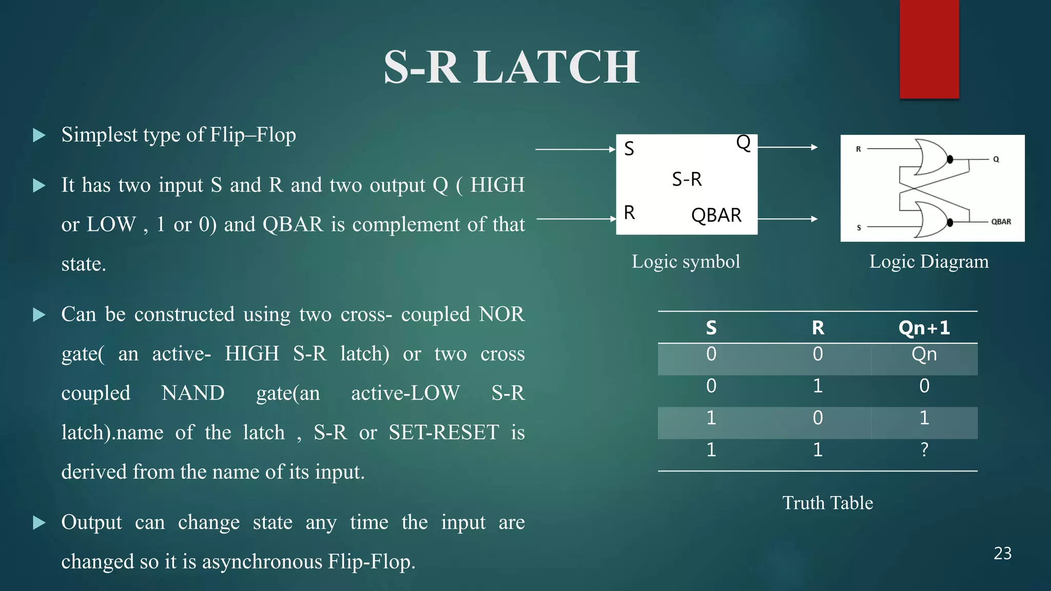S-R LATCH
 Simplest type of Flip–Flop
 It has two input S and R and two output Q ( HIGH
or LOW , 1 or 0) and QBAR is complement of that
state.
 Can be constructed using two cross- coupled NOR
gate( an active- HIGH S-R latch) or two cross
coupled NAND gate(an active-LOW S-R
latch).name of the latch , S-R or SET-RESET is
derived from the name of its input.
 Output can change state any time the input are
changed so it is asynchronous Flip-Flop.
S-R
Q
QBAR
S
R
Logic symbol
S R Qn+1
0 0 Qn
0 1 0
1 0 1
1 1 ?
Truth Table
Logic Diagram
23
 