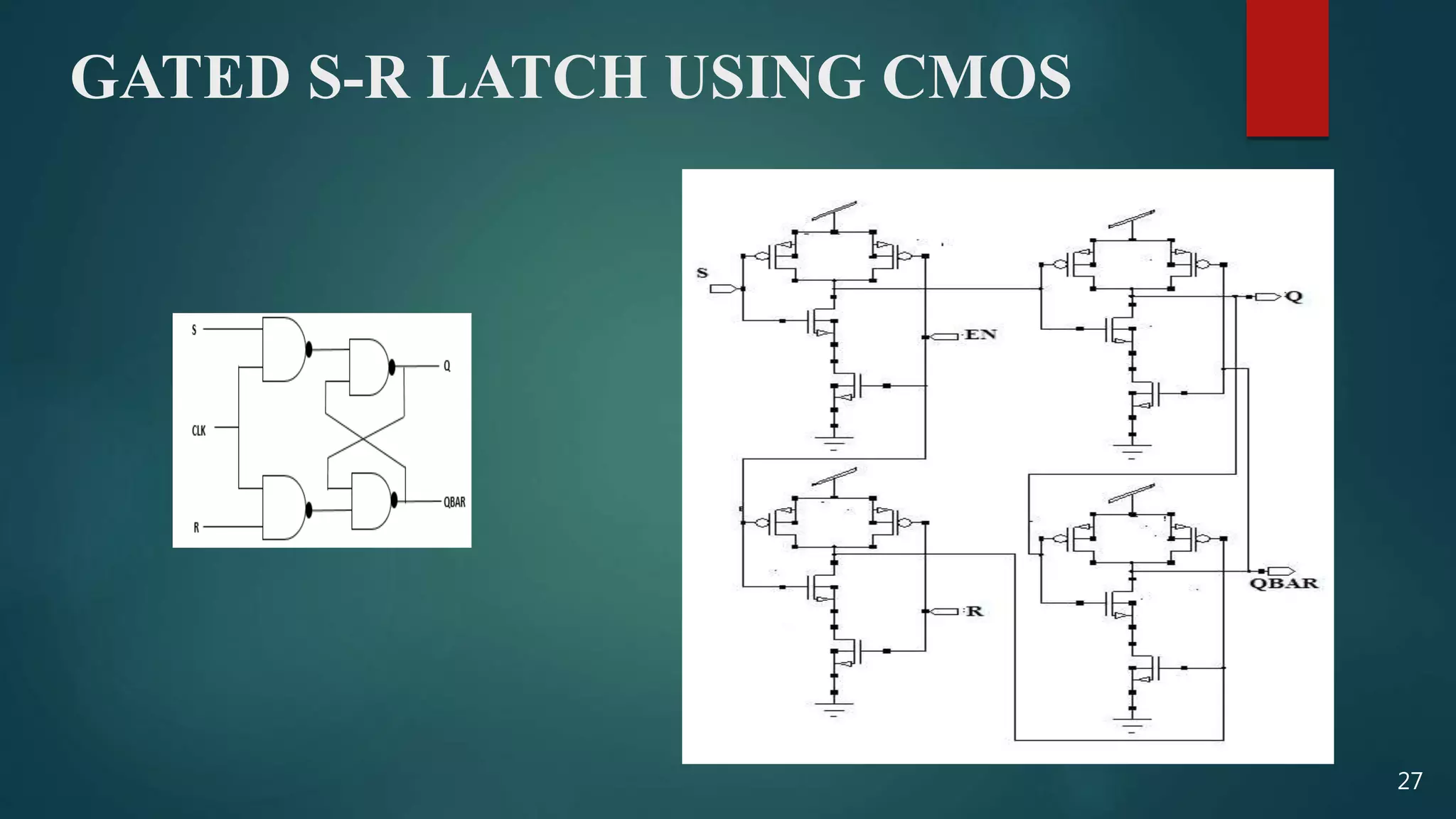 GATED S-R LATCH USING CMOS
27
 
