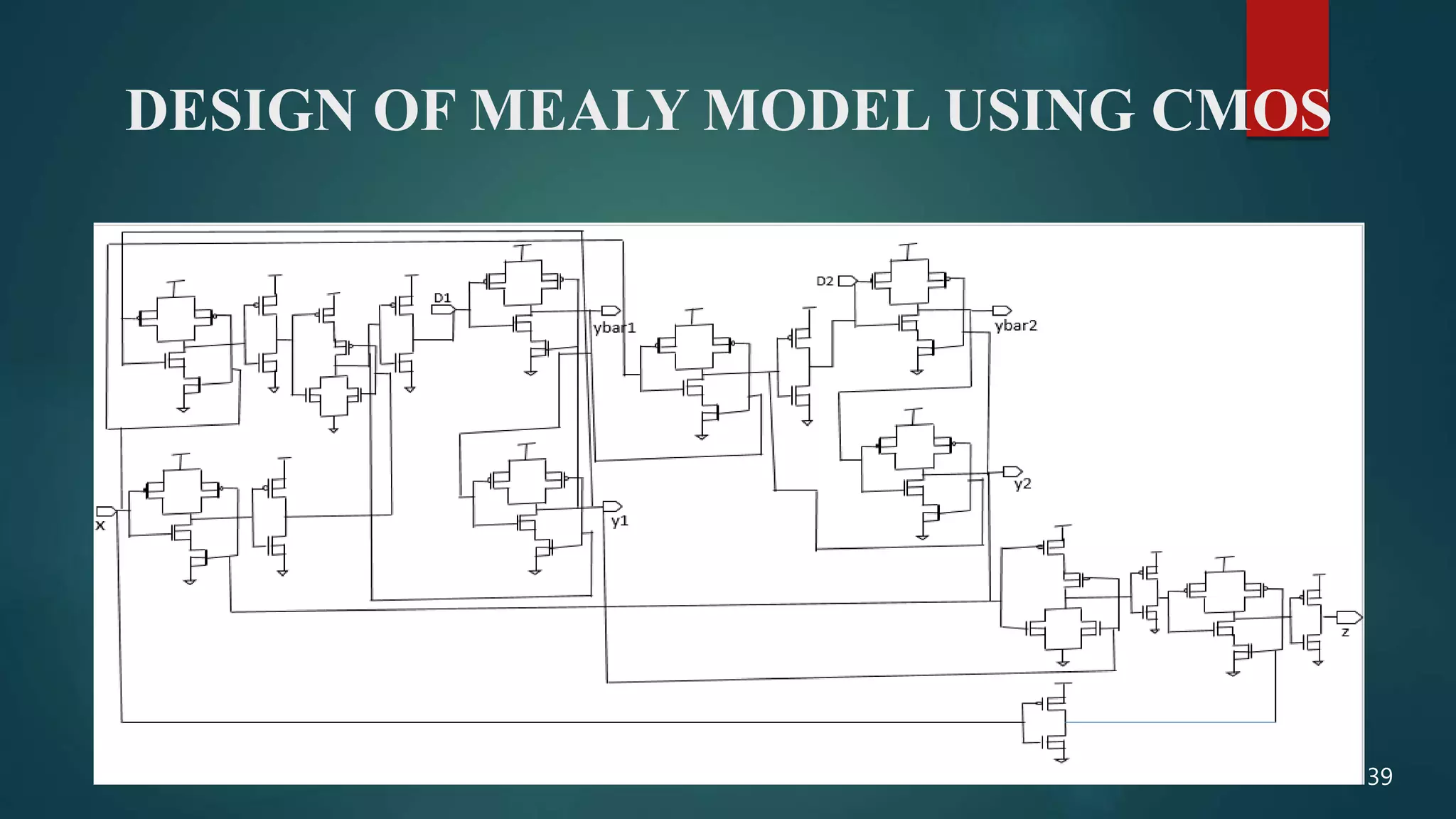 DESIGN OF MEALY MODEL USING CMOS
39
 