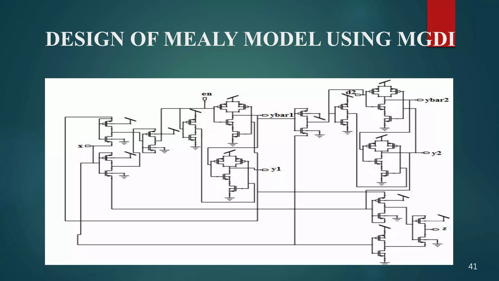 DESIGN OF MEALY MODEL USING MGDI
41
 