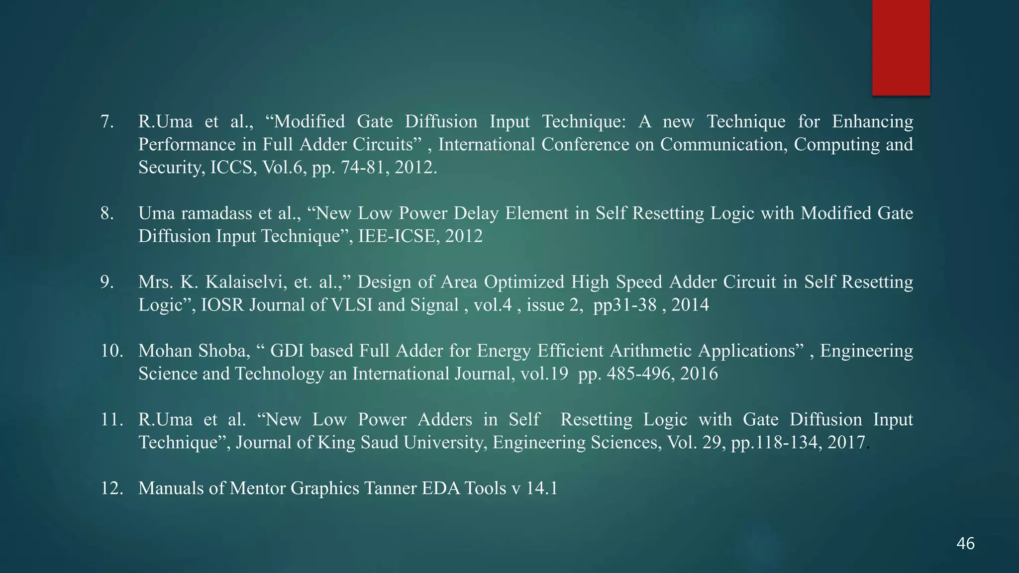 7. R.Uma et al., “Modified Gate Diffusion Input Technique: A new Technique for Enhancing
Performance in Full Adder Circuits” , International Conference on Communication, Computing and
Security, ICCS, Vol.6, pp. 74-81, 2012.
8. Uma ramadass et al., “New Low Power Delay Element in Self Resetting Logic with Modified Gate
Diffusion Input Technique”, IEE-ICSE, 2012
9. Mrs. K. Kalaiselvi, et. al.,” Design of Area Optimized High Speed Adder Circuit in Self Resetting
Logic”, IOSR Journal of VLSI and Signal , vol.4 , issue 2, pp31-38 , 2014
10. Mohan Shoba, “ GDI based Full Adder for Energy Efficient Arithmetic Applications” , Engineering
Science and Technology an International Journal, vol.19 pp. 485-496, 2016
11. R.Uma et al. “New Low Power Adders in Self Resetting Logic with Gate Diffusion Input
Technique”, Journal of King Saud University, Engineering Sciences, Vol. 29, pp.118-134, 2017.
12. Manuals of Mentor Graphics Tanner EDA Tools v 14.1
46
 