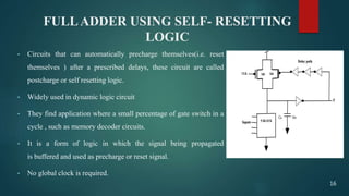 FULLADDER USING SELF- RESETTING
LOGIC
• Circuits that can automatically precharge themselves(i.e. reset
themselves ) after a prescribed delays, these circuit are called
postcharge or self resetting logic.
• Widely used in dynamic logic circuit
• They find application where a small percentage of gate switch in a
cycle , such as memory decoder circuits.
• It is a form of logic in which the signal being propagated
is buffered and used as precharge or reset signal.
• No global clock is required.
16
 