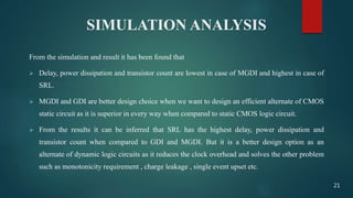 SIMULATION ANALYSIS
From the simulation and result it has been found that
 Delay, power dissipation and transistor count are lowest in case of MGDI and highest in case of
SRL.
 MGDI and GDI are better design choice when we want to design an efficient alternate of CMOS
static circuit as it is superior in every way when compared to static CMOS logic circuit.
 From the results it can be inferred that SRL has the highest delay, power dissipation and
transistor count when compared to GDI and MGDI. But it is a better design option as an
alternate of dynamic logic circuits as it reduces the clock overhead and solves the other problem
such as monotonicity requirement , charge leakage , single event upset etc.
21
 