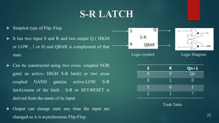 S-R LATCH
 Simplest type of Flip–Flop
 It has two input S and R and two output Q ( HIGH
or LOW , 1 or 0) and QBAR is complement of that
state.
 Can be constructed using two cross- coupled NOR
gate( an active- HIGH S-R latch) or two cross
coupled NAND gate(an active-LOW S-R
latch).name of the latch , S-R or SET-RESET is
derived from the name of its input.
 Output can change state any time the input are
changed so it is asynchronous Flip-Flop.
S-R
Q
QBAR
S
R
Logic symbol
S R Qn+1
0 0 Qn
0 1 0
1 0 1
1 1 ?
Truth Table
Logic Diagram
23
 