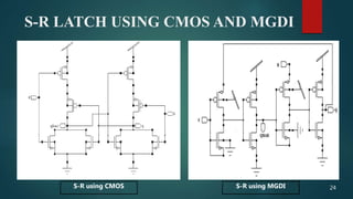 S-R LATCH USING CMOS AND MGDI
24S-R using CMOS S-R using MGDI
 