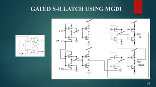GATED S-R LATCH USING MGDI
28
 