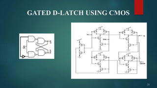 GATED D-LATCH USING CMOS
31
 