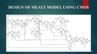 DESIGN OF MEALY MODEL USING CMOS
39
 
