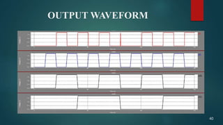 OUTPUT WAVEFORM
40
 