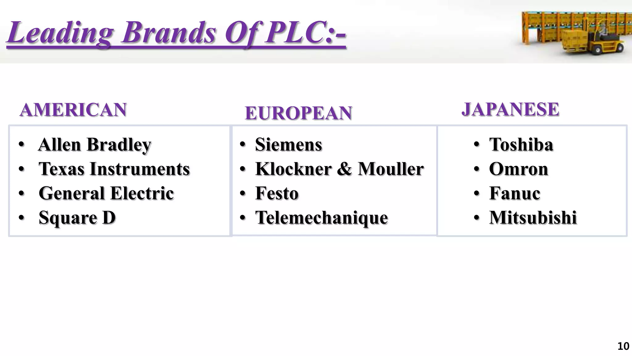 Leading Brands Of PLC:-
AMERICAN
• Allen Bradley
• Texas Instruments
• General Electric
• Square D
EUROPEAN
• Siemens
• Klockner & Mouller
• Festo
• Telemechanique
JAPANESE
• Toshiba
• Omron
• Fanuc
• Mitsubishi
10
 