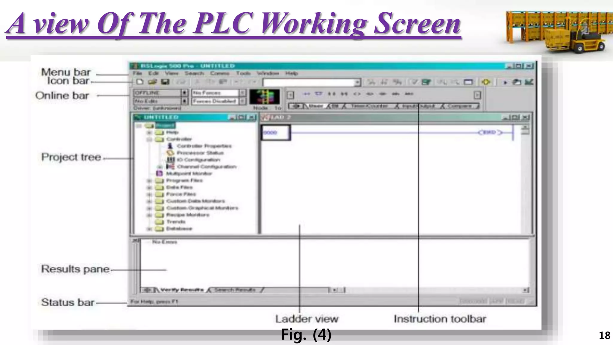A view Of The PLC Working Screen
Fig. (4) 18
 
