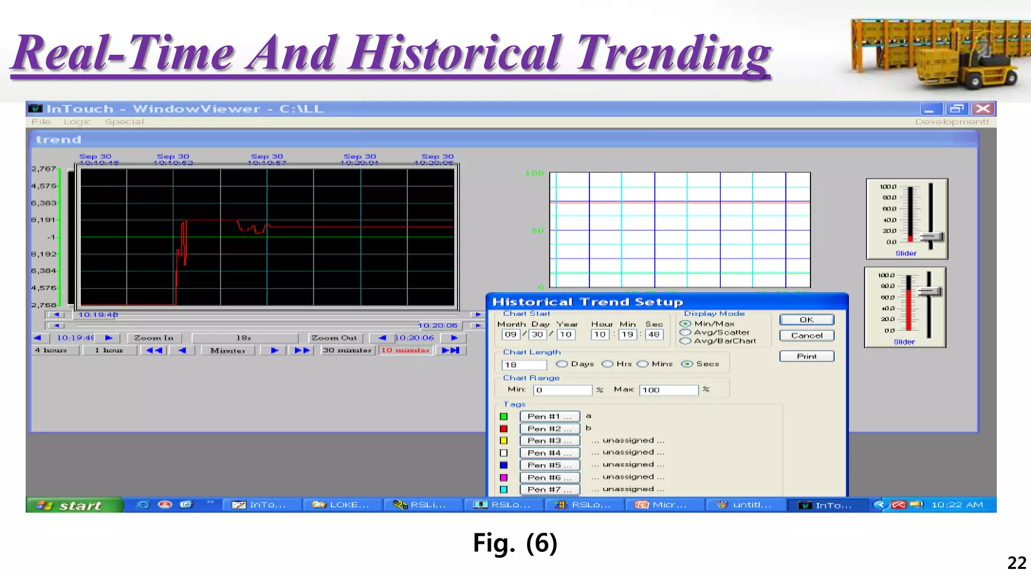Real-Time And Historical Trending
Fig. (6)
22
 
