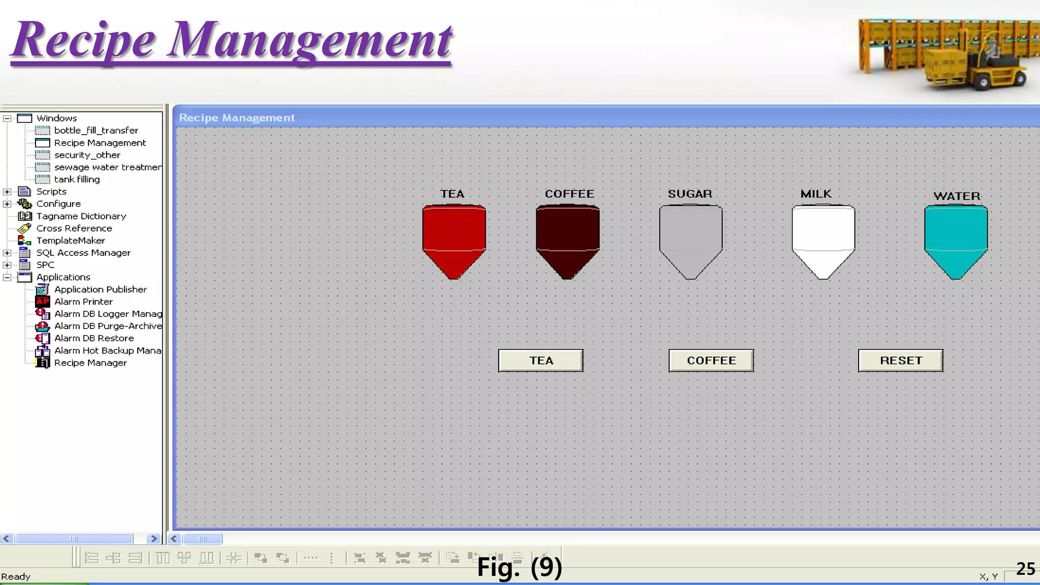 Recipe Management
Fig. (9) 25
 