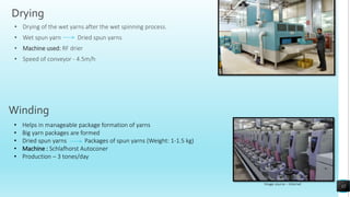 Drying
• Drying of the wet yarns after the wet spinning process.
• Wet spun yarn Dried spun yarns
• Machine used: RF drier
• Speed of conveyor - 4.5m/h
Winding
• Helps in manageable package formation of yarns
• Big yarn packages are formed
• Dried spun yarns Packages of spun yarns (Weight: 1-1.5 kg)
• Machine : Schlafhorst Autoconer
• Production – 3 tones/day
Image source – Internet
12
 