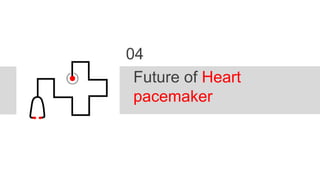 Future Pacemaker Image Heart Pacemaker | PPTX
