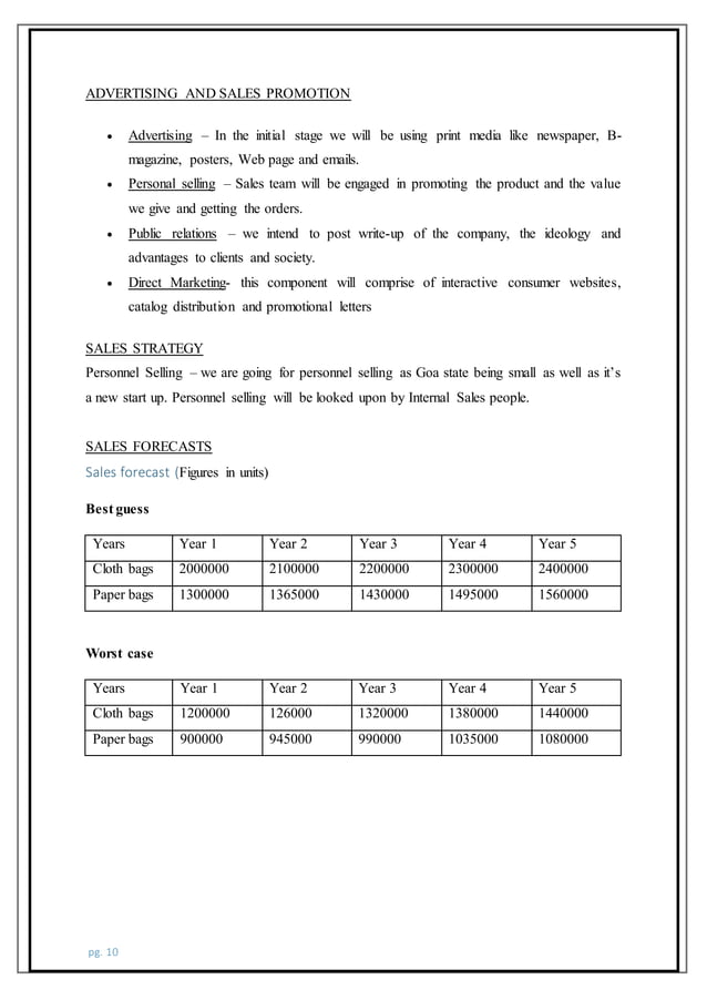 business plan paper and cloth bags manufacturing (PAC BAGS) PDF